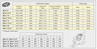 TP-Technické parametry TP-Technické parametry
